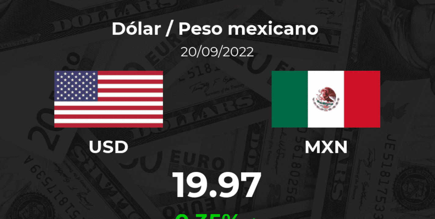 USD MXN