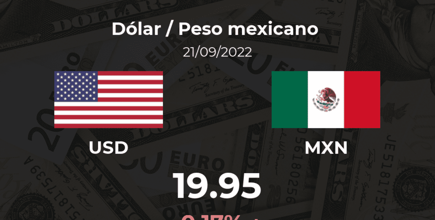 USD MXN