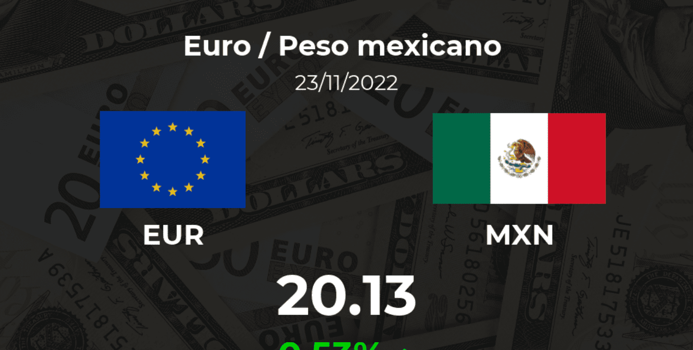Precio del Euro / Peso mexicano (EUR/MXN) del 23 de noviembre