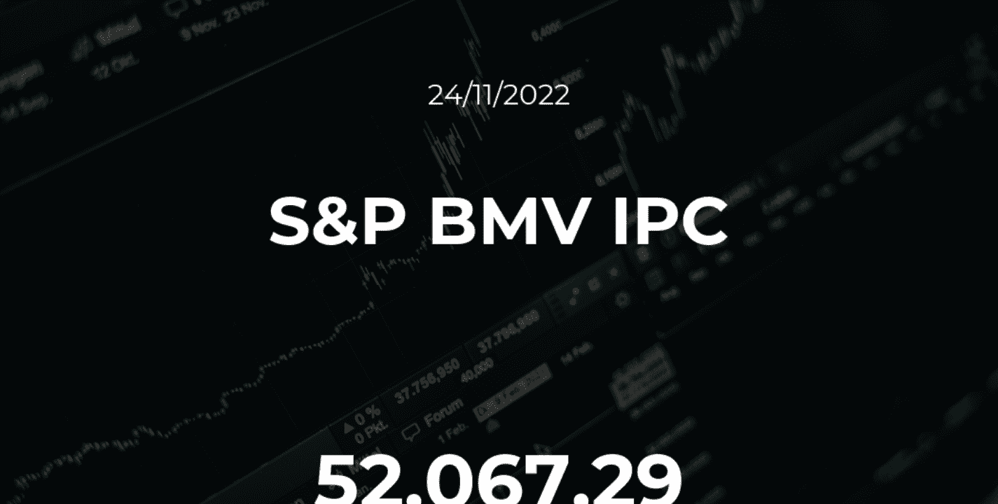 Cotización del S&P BMV IPC del 24 de noviembre